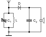 Schma prijmača bez zosilnenia